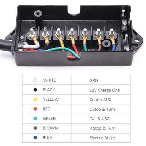 seven way trailer junction box wiring diagram|rv 7 pin wiring diagram.